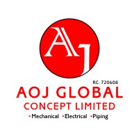AOJ Global Concept Limited